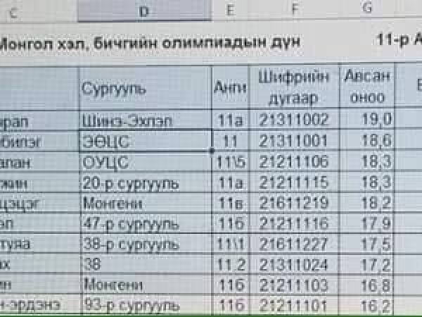 54462957_2359153894117776_1082378698289577984_n