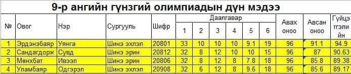 54519918_2359155174117648_4386961642894655488_n